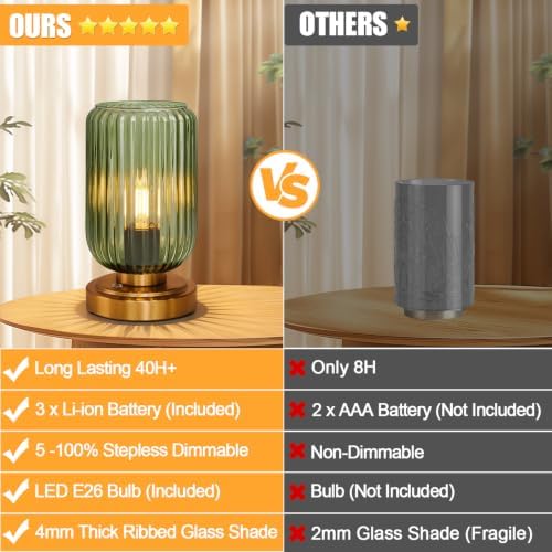 LightRound Cordless Table Lamp for Bedroom, Touch Stepless Dimmable
