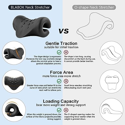 Neck Stretcher for Neck and Shoulder Pain Relief, Cervical Traction Device for TMJ Support, Ergonomic Neck Stretching Pillow, Black