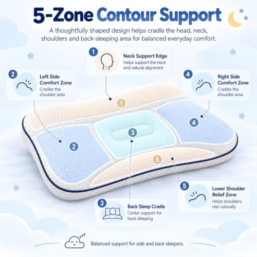 Posture Pillow, Ergonomic Cervical Neck Support (Color-A,for 8-16)