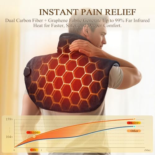 Fast-Heating Far Infrared Heating Pad for Neck and Shoulders