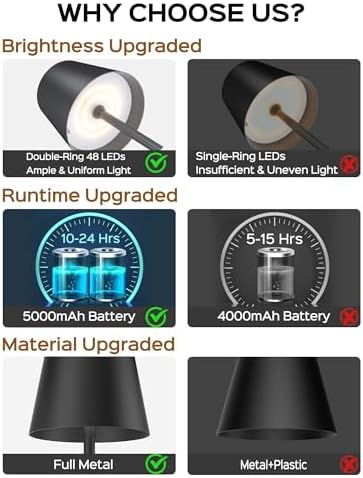 JACKYLED Cordless Table Lamps Rechargeable, 3 Height, 5000 Capacity