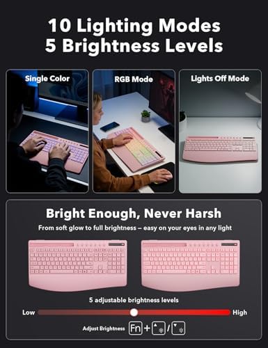 Trueque Wireless Keyboard and Mouse Combo, 4000mAh Battery, Wrist Rest
