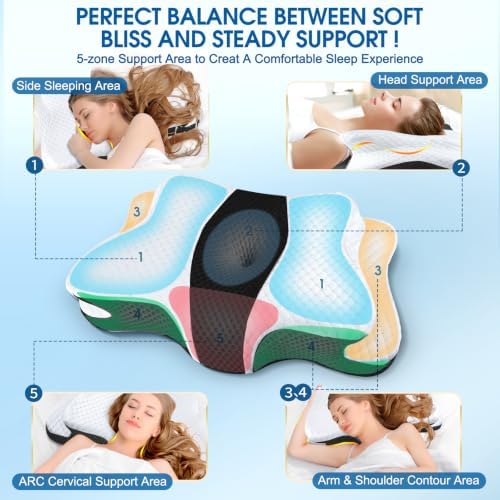 CHxxy Memory Foam Pillows, Cervical Pillow for Neck & Shoulder Pain Relief