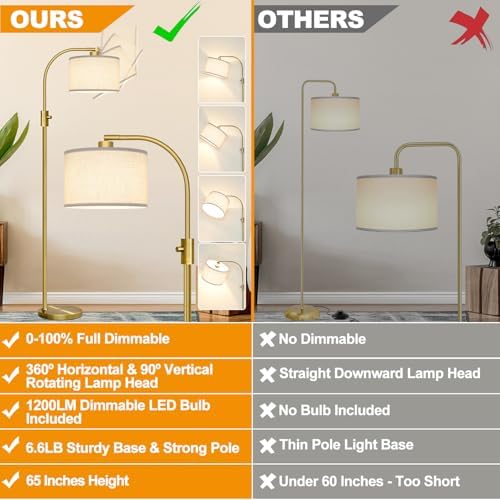 Nintiue Upgraded Modern Arc Dimmable Tall Standing Floor Lamp with Linen Shade, 1200 Lumens LED Bulb Included, for Living & Reading Room, Bedroom, Office & Nursery, Brass