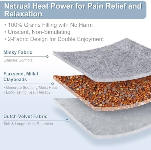 SuzziPad Microwave Heating Pad for Muscle Soreness Fatigue, 7"X16", Gray