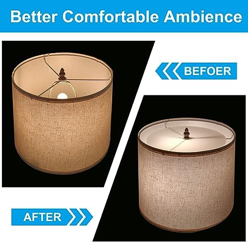 PATIKIL Lampshade Diffuser, 17.5" Diameter with 3/8" Center Hole Round Diffuser for Drum Lampshades Pendants Light Fits 18-20" Openings, Frosted White
