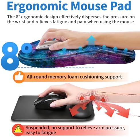 YIWEI Ergonomic Mouse Pad with Wrist Rest for Carpal Tunnel Pain Relief