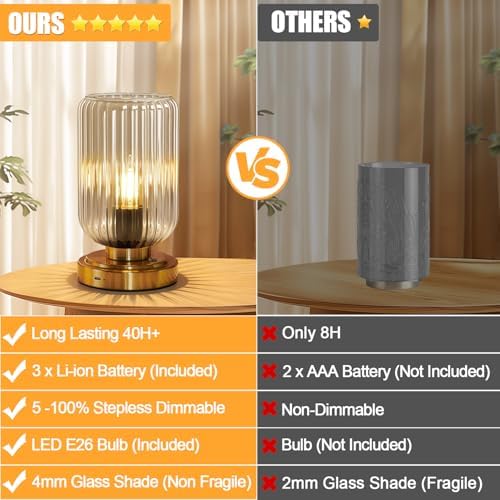 LightRound Cordless Table Lamp for Bedroom, Touch Stepless Dimmable
