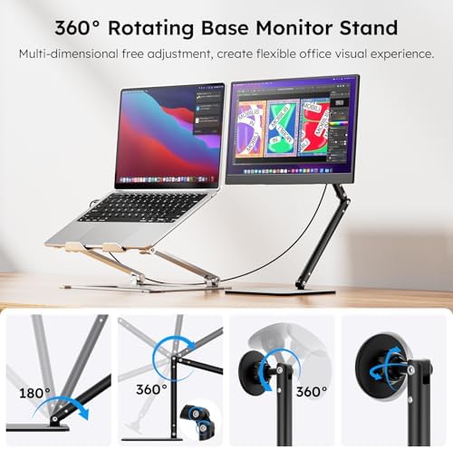 Dopesplay Portable Monitor, 15.6" FHD 1080P IPS Travel Monitor for Laptop, Foldable Magnetic Stand & Carry Case Included, USB-C Screen Extender for Laptop Mac PC Phone Xbox PS4/5 Switch