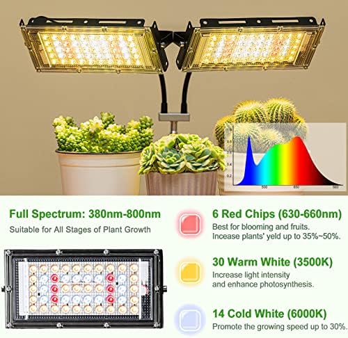 LBW Grow Light for Indoor Plants, Dual-Head Full Spectrum LED Plant Light