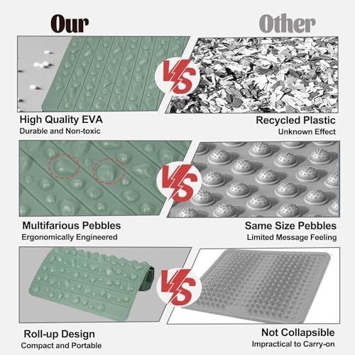 Portable Feet Acupressure Mat, Foldable Foot Massager Mat, Pressure Point Massage Pad, Anti Fatigue Office Standing Desk Stand up Pad, Relieve Foot Pain (27.6"x16.7")