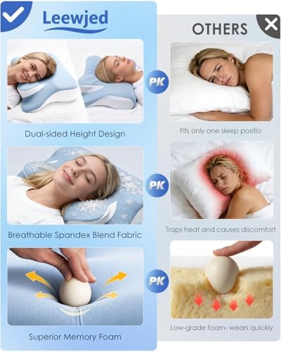 Cervical Neck Pillow for Neck Pain Relief Mellow Sleep Pillow Memory Foam