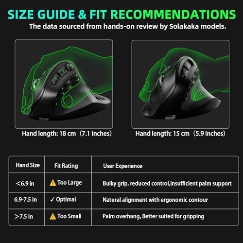 SOLAKAKA E9 Ergonomic Vertical MMO Mouse with 10 Side Buttons,Black