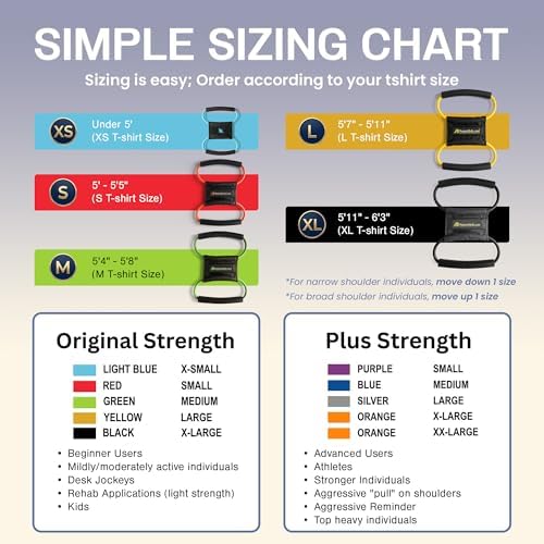 PostureMedic Original Strength Dynamic Posture Corrector for Men & Women – Active Resistance Training System for Back, Neck & Shoulder Pain Relief – Strengthen Muscles & Improve Alignment - Medium (Green)