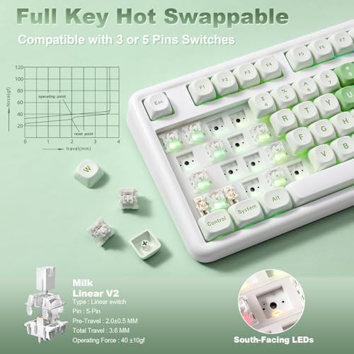 YUNZII B87 TKL Wireless Mechanical Keyboard (Matcha Heart, MilkV2)
