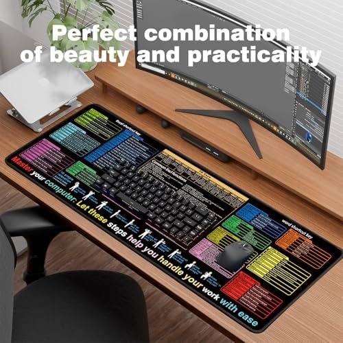 Non-Slip Office Desk Mat - Excel Efficiency Shortcuts Guide, Featuring Multiple Common Skills in Excel and Word. Also Serves as a Mouse pad and Keyboard pad (SZ-EXC-A04, 31.5" x 11.8")