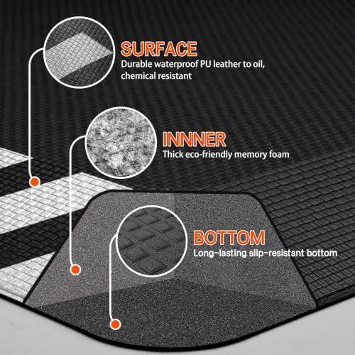 FEATOL Anti Fatigue Mat Industrial, Ergonomic Standing Floor Mat for Work for Stand, Safety Support for Leg & Back Pain(White Border,20" x 39",1PC)