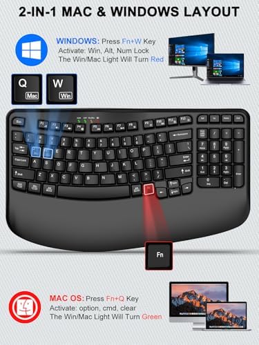 EDJO Wireless Ergonomic Keyboard with Wrist Rest, Wave Keys