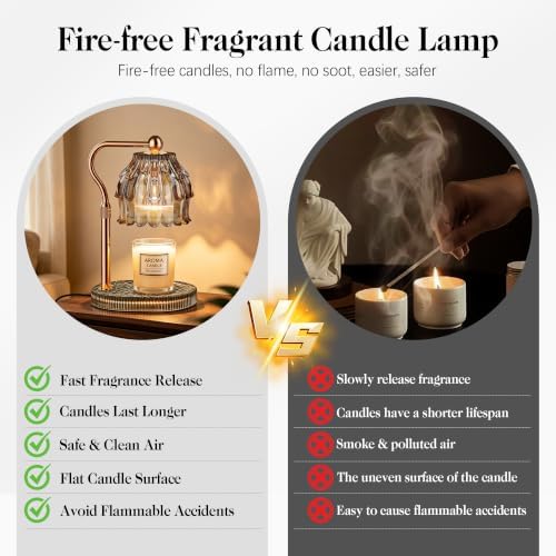 Candle Warmer Lamp with Timer Dimmer, Wax Melts Glass Lamp for Gift, Grey