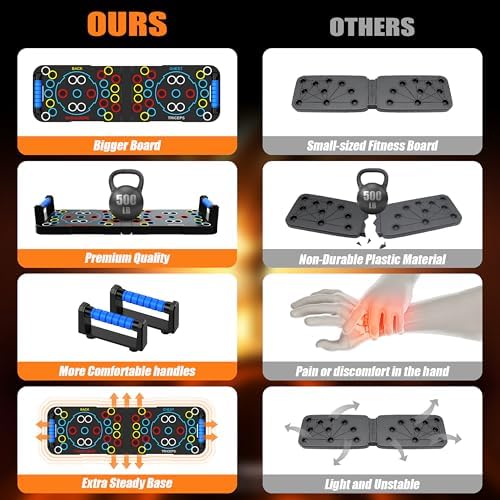 Push Up Board,Foldable Pushup Board for Man,Portable 30 in 1 Push Up Bar