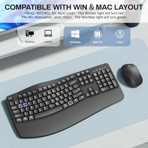 Wireless Keyboard and Mouse Combo,2.4G Full Size Ergonomic Wave Keys(Gray)
