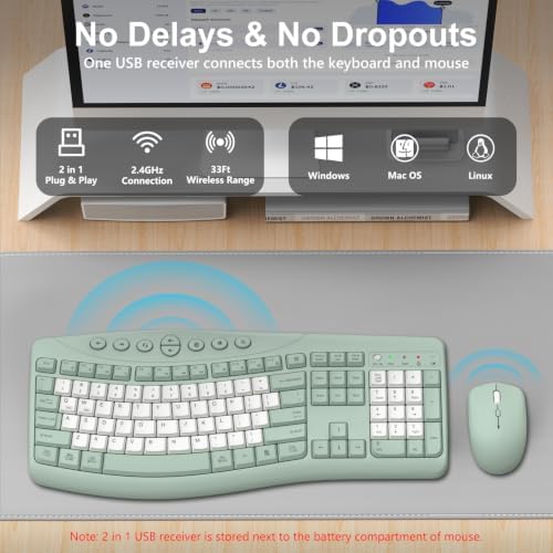 Wireless Keyboard and Mouse Combo, Quiet Ergonomic Curved Keys(Green-B)