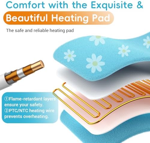 Comfytemp Extra Large Heating Pad for Back Period, 33''x 17'' FSA Eligible