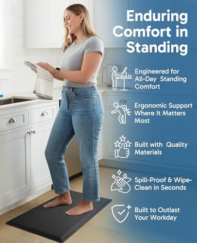Ophanie Kitchen Mats for Floor, 1/2 inch Thick, 20x32 Anti Fatigue Cushioned Mat,Kitchen Rugs,Waterproof,Comfort Ergonomic Standing Mat for Office,Home,Sink with 99+ Pairs of Anti-Slip Bottom Ridges