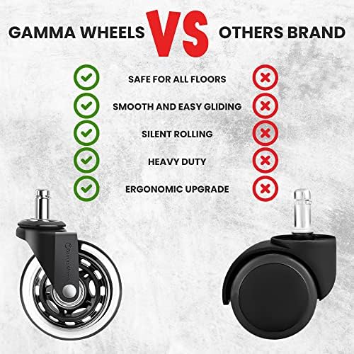 Premium Gamma Office Chair Wheels Black, Pack of 5, 7/16 x 7/8 Inch – Heavy Duty Chair Wheels Replacement for Scratch-Free, Smooth & Silent Rolling – Suitable for Floors & Carpet