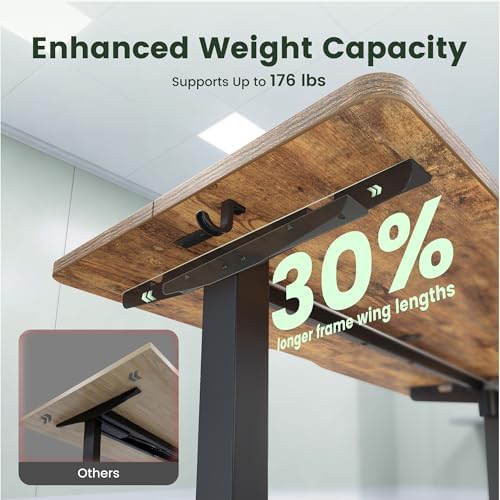 CubiCubi 55x28 Large Electric Standing Desk, 28" Deep Desktop, Rustic Brown