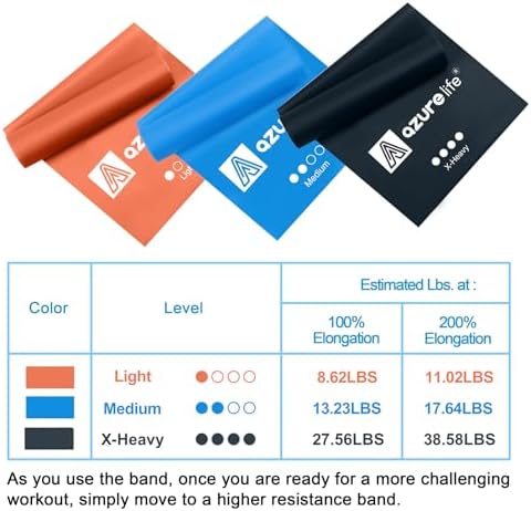 A AZURELIFE Resistance Bands,Professional Long Non-Latex Elastic Stretch Bands,Exercise Bands for Physical Therapy, Yoga, Pilates, Rehab, at-Home or The Gym Workouts, Strength Training