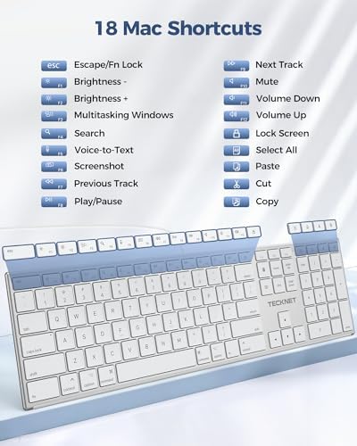 TECKNET Wired Keyboard for Mac, USB & Type-C Dual Interface, Silent Click