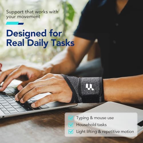 Carpal Tunnel Wrist Brace, Soft Thumb Opening for All-Day Wear & Support