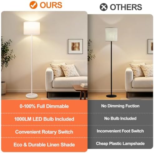Floor Lamp Simple Design with Shade, Standing Lamps for Living Room Bedroom Office Dining Room Kitchen-White