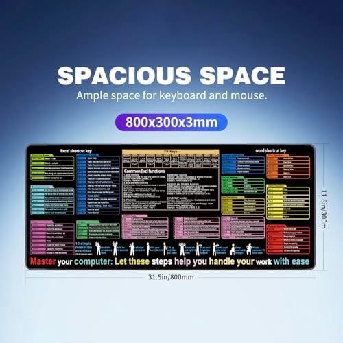 Non-Slip Office Desk Mat - Excel Efficiency Shortcuts Guide, Featuring Multiple Common Skills in Excel and Word. Also Serves as a Mouse pad and Keyboard pad (SZ-EXC-A04, 31.5" x 11.8")