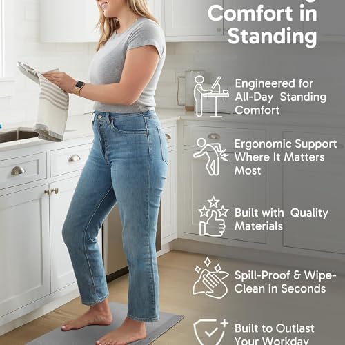 Ophanie Kitchen Mats for Floor,3/4 inch Thick,17x24 Anti Fatigue Cushioned Mat, Kitchen Rugs,Waterproof, Comfort Ergonomic Standing Mat for Office, Home, Sink with 99+ Pairs of Anti-Slip Bottom Ridges