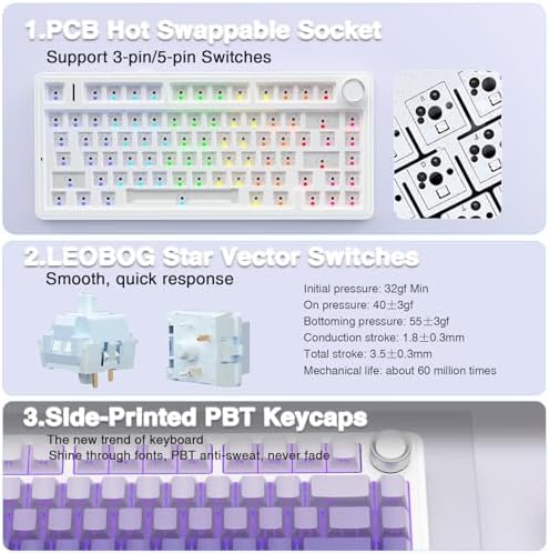 AULA F75 Pro Wireless Mechanical Keyboard,75% Hot Swappable Custom Keyboard,RGB Backlit,Pre-lubed Linear Switches,Side Printed PBT Keycaps Mechanical Gaming Keyboards,Gradient Purple