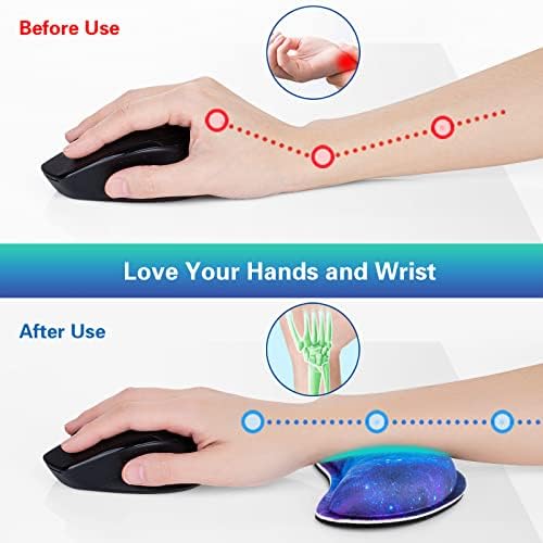 Mouse Wrist Rest, Canjoy 2 Pack Wrist Rest for Mouse Memory Foam Wrist Pad