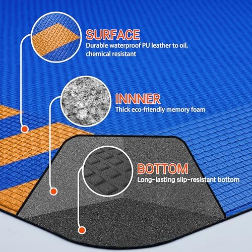 FEATOL Anti Fatigue Mat Industrial, Ergonomic Standing Floor Mat for Work for Stand -Safety Support for Leg & Back Pain(Blue with Yellow Border, 20" x 59", 1PC)