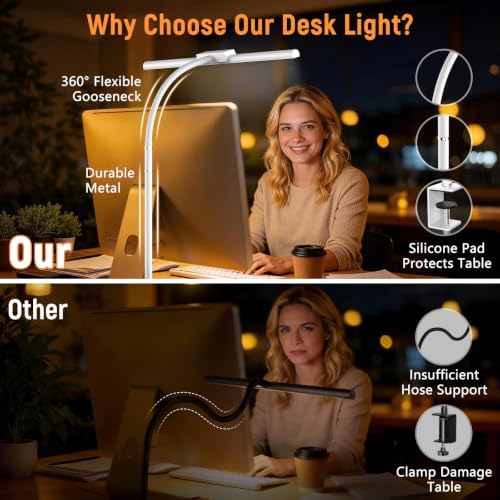 LED Desk Lamp for Home Office, Flexible Gooseneck Desk Lamp with Clamp