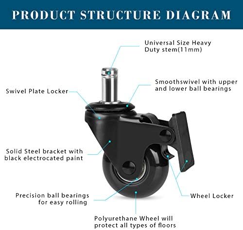 Hirate 5 Pack 2 inch Office Chair Caster Wheel Universal Stem 7/16" x 7/8"