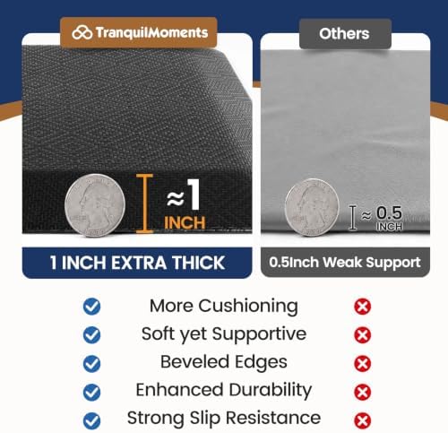 1" Extra Thick Anti Fatigue Kitchen Mats for Floor Standing Desk Mat, Black