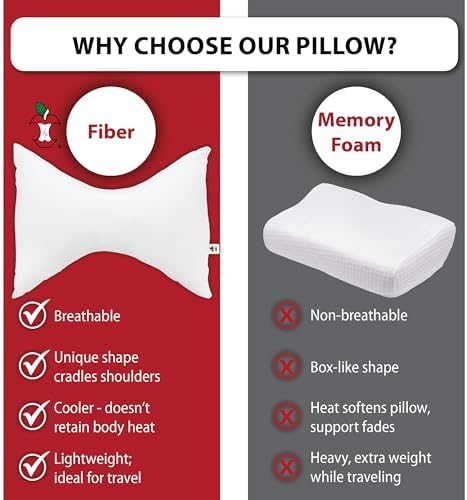 Bowtie Ergonomic Cervical Pillow for Neck Pain Relief, Side Sleepers