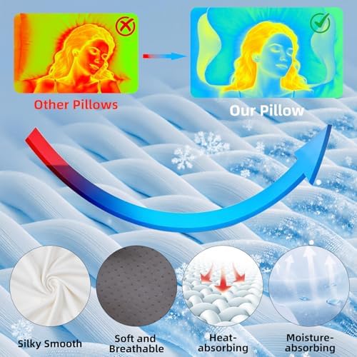 Ergonomic Memory Foam Pillow for Neck Pain, Queen Size