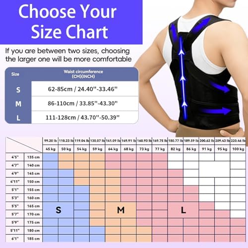 Back Brace Posture Corrector for Women and Men, FSA&HSA Eligible, Improve Posture, Relief for Upper and Lower Back, Lumbar, Neck, Shoulder Pain,Scoliosis & Hunchback Support