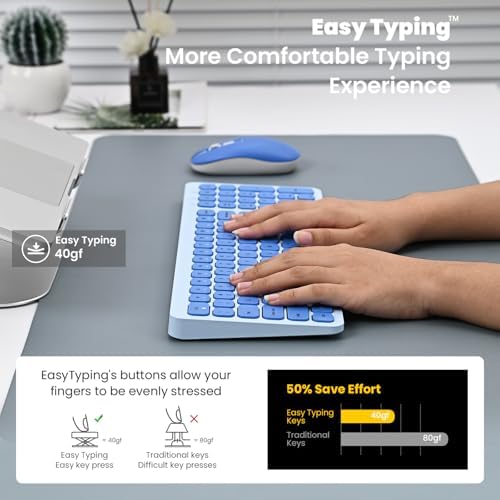 cimetech Wireless Keyboard and Mouse Combo - Blue