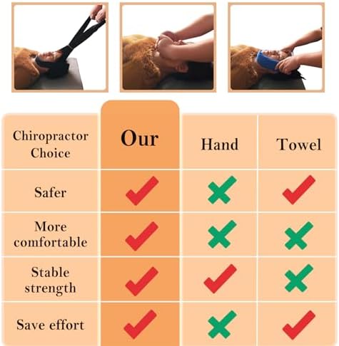 Neck Traction Device - Cervical Spine Decompression, Neck Pain Relief, Adjustable Traction Therapy for Neck and Shoulders