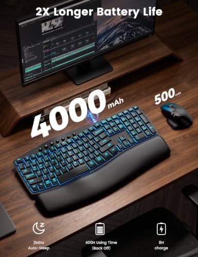 SABLUTE Wireless Keyboard and Mouse, Keyboard with Leather Wrist Rest
