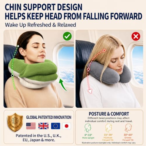 BUYUE Travel Neck Pillows for Airplanes, Memory Foam 360° Head Support Sleep for Long Flight, Skin-Friendly & Breathable, Kit with Eye Mask, Earplugs and Storage Bag (Adult, Green, 90+ lbs)