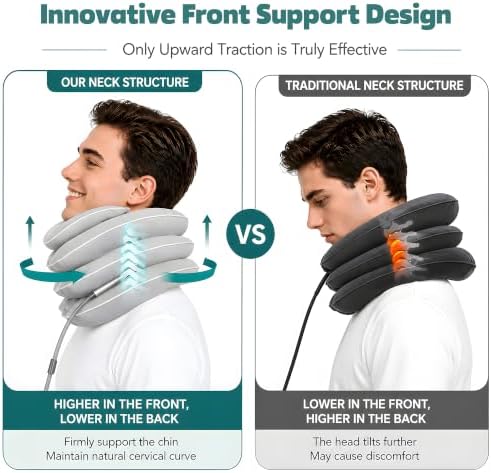 Inflatable Neck Stretcher Cervical Traction Device - 3-Layer Design in Varying Sizes for Pain and Stress Relief, Posture Support - Cervical Neck Pillow for Decompression Home, Office & Travel